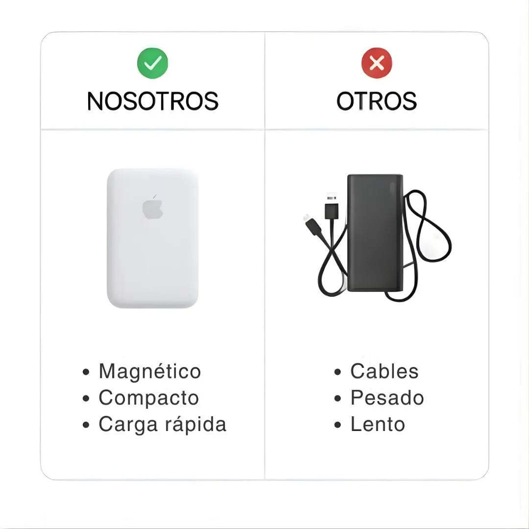 Batería extra. Tranquilidad total.