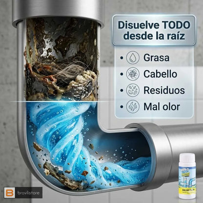 Wild Tornado - Destapa cualquier tubería en minutos.